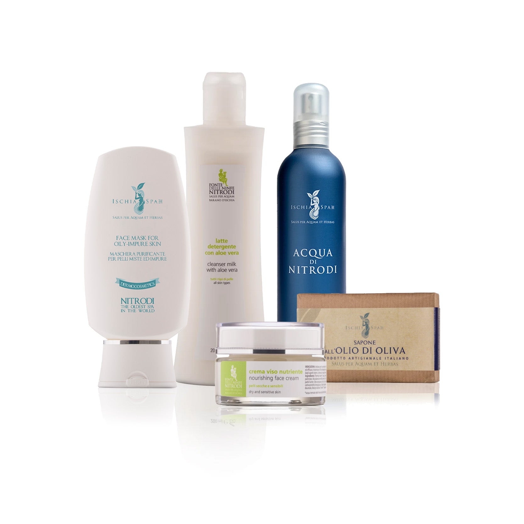 Kit Trattamento Pelli Sensibili