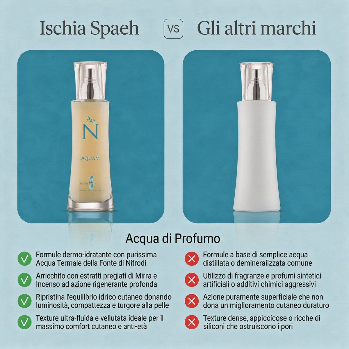 Acqua Mirrah - Nadir – confronto