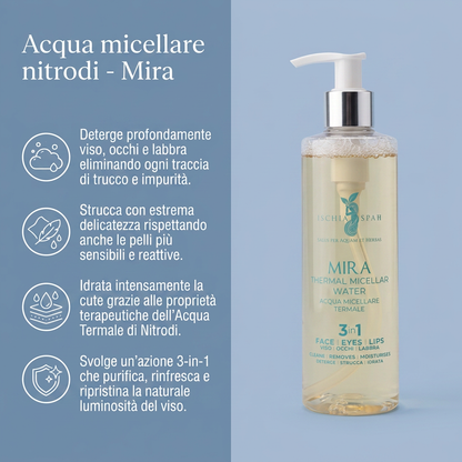 Acqua Micellare Nitrodi – Mira – benefici