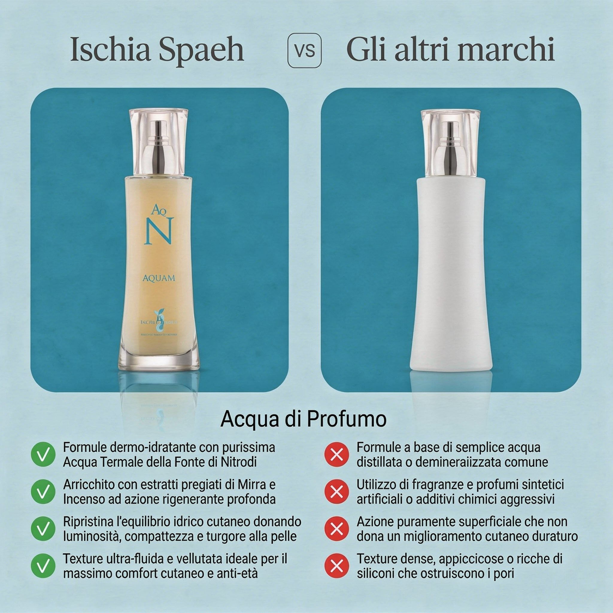 Acqua Mirrah - Nadir – confronto