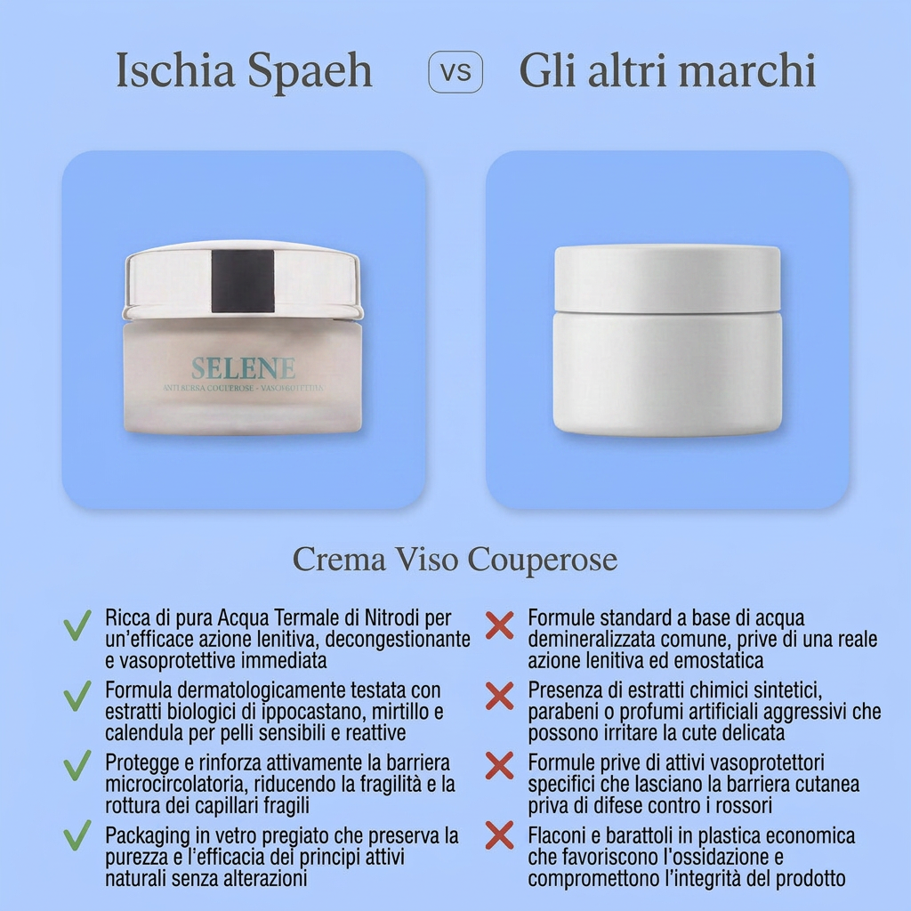 Crema Anti Rubra Couperose Vasoprotettiva - Selene – confronto