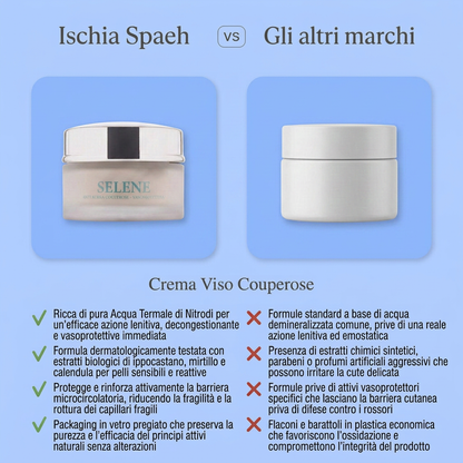 Crema Anti Rubra Couperose Vasoprotettiva - Selene – confronto