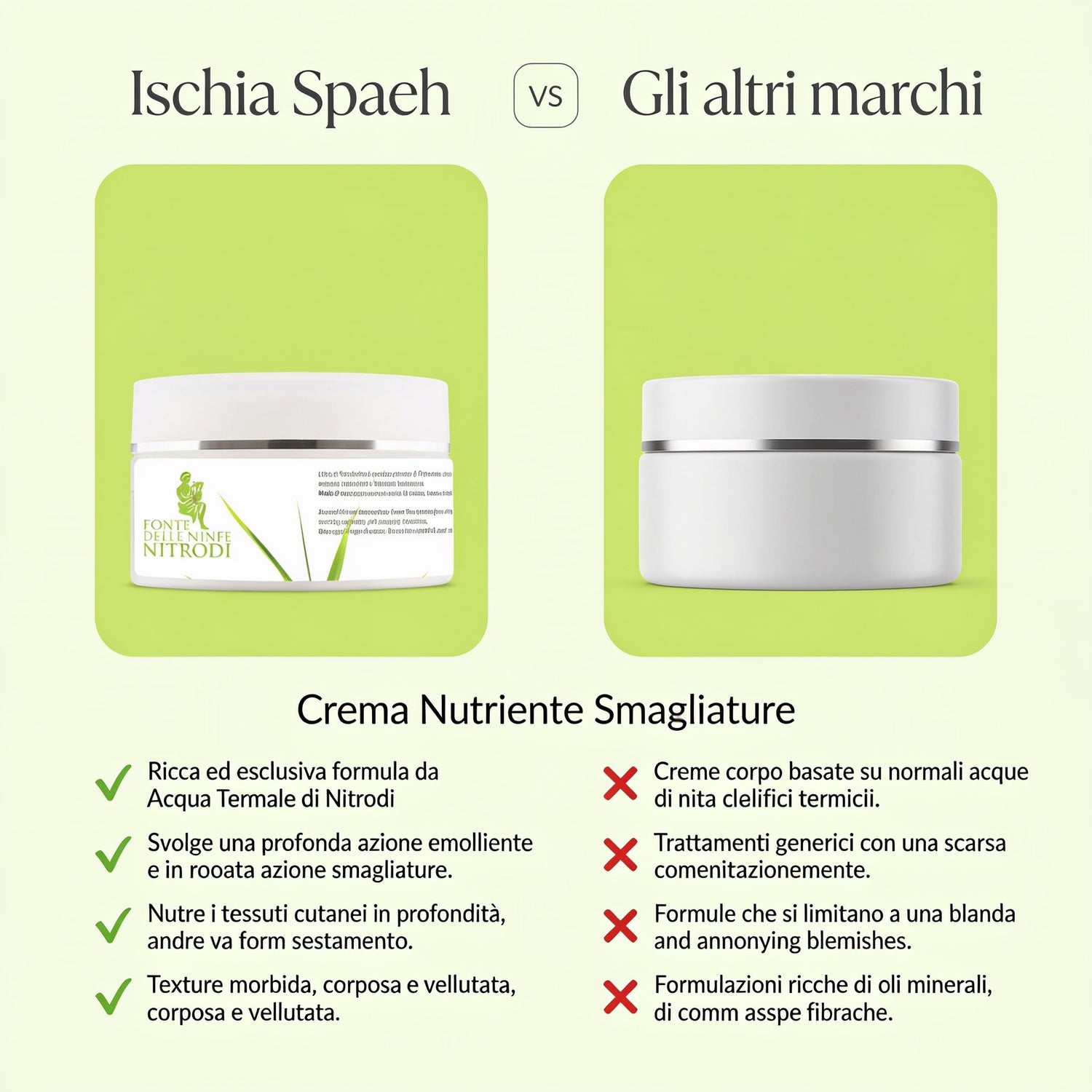 Crema Nutriente Smagliature – confronto