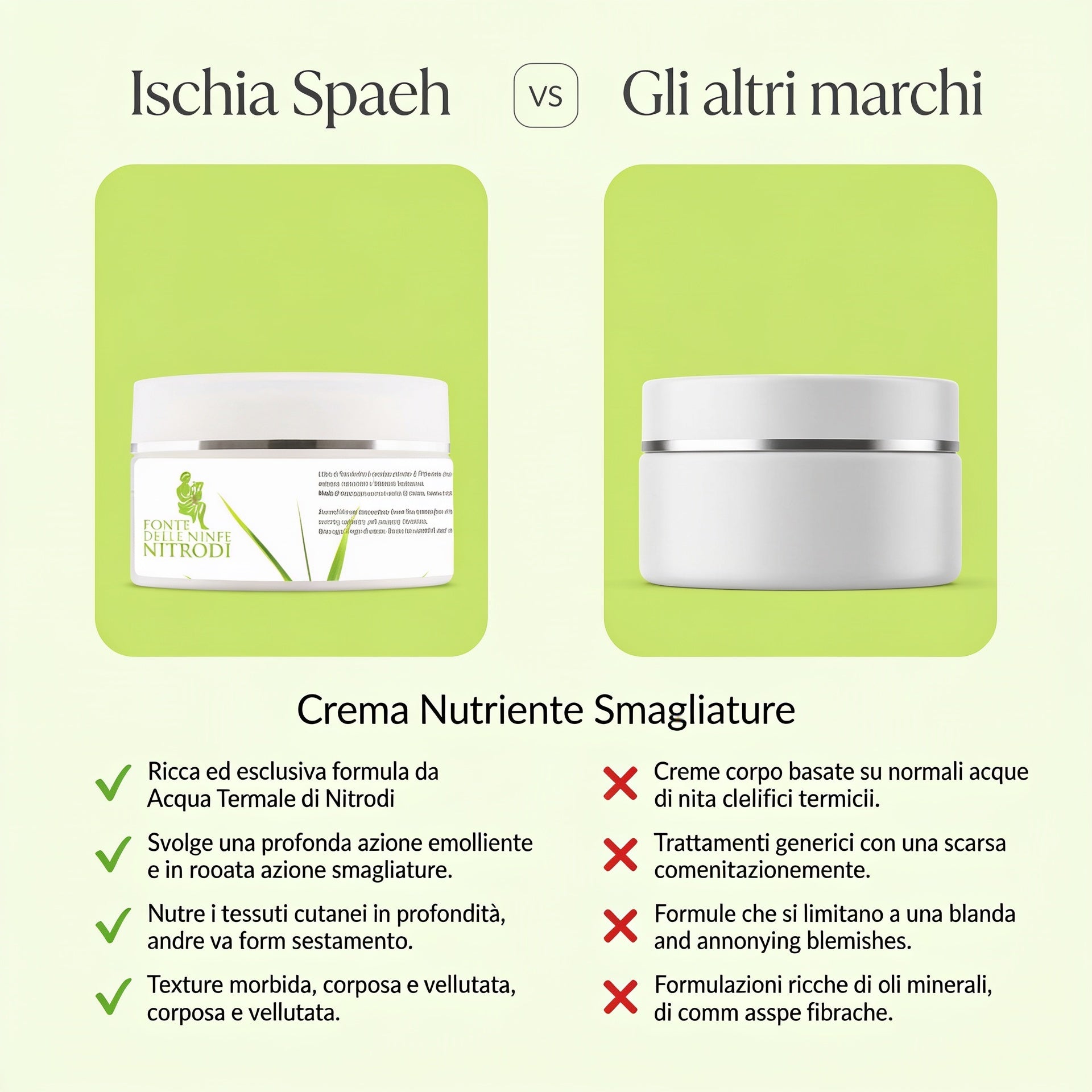 Crema Nutriente Smagliature – confronto
