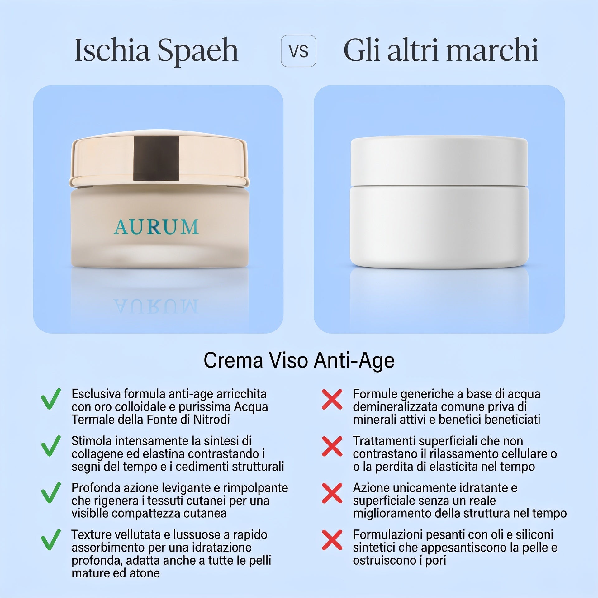 Crema Viso Antiage  - Aurum – confronto