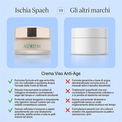 Crema Viso Antiage  - Aurum – confronto