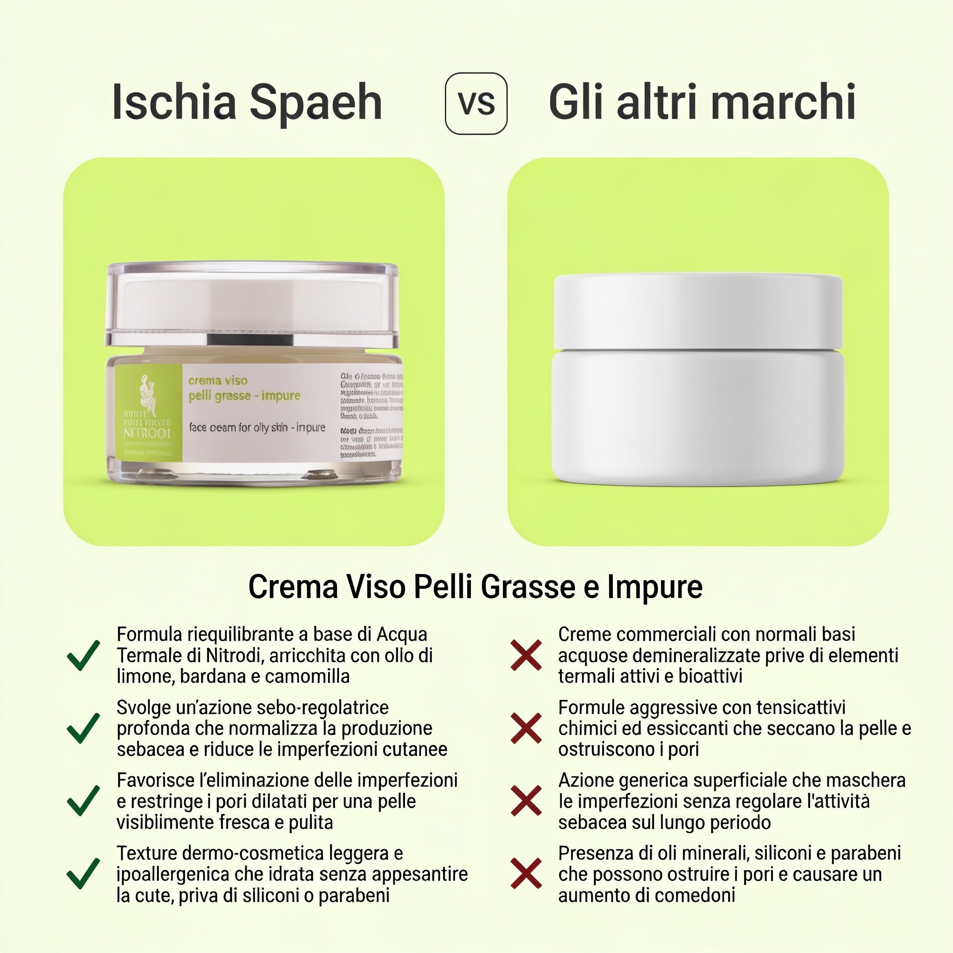 Crema Viso Pelli Grasse e Impure – confronto
