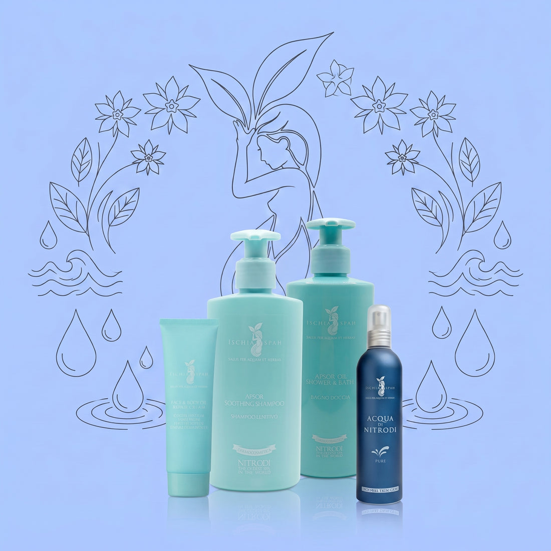 Kit Psoriasi e Dermatiti Ischia SPAEH: shampoo e bagno doccia Apsor, crema e acqua termale di Nitrodi spray