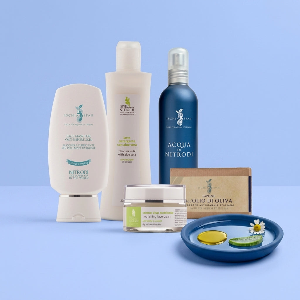 Kit Trattamento Pelli Sensibili