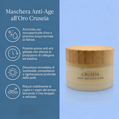 Anti-Aging-Gesichtsmaske mit Gold – Cruseia