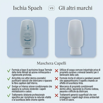 Maschera Per Capelli Rinfrescante E Rigenerante – Berenice – confronto