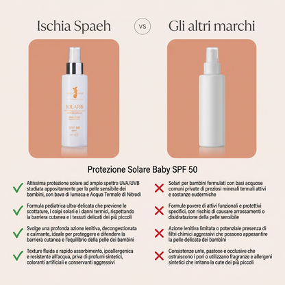 Protezione Solare Baby con Bava di Lumaca - Solaris 50 – confronto