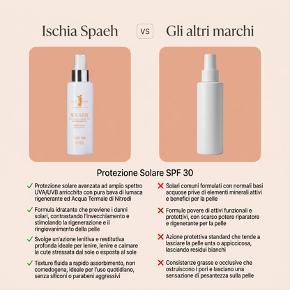 Protezione Solare Con Bava Di Lumaca - Solaris 30 – confronto