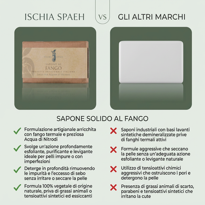 Sapone Al Fango – confronto