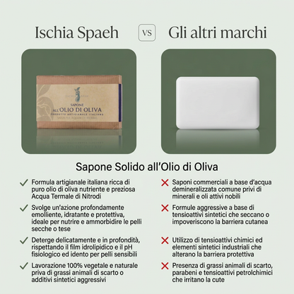Sapone All’Olio Di Oliva – confronto
