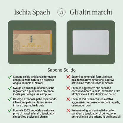 Sapone Allo Zolfo – confronto