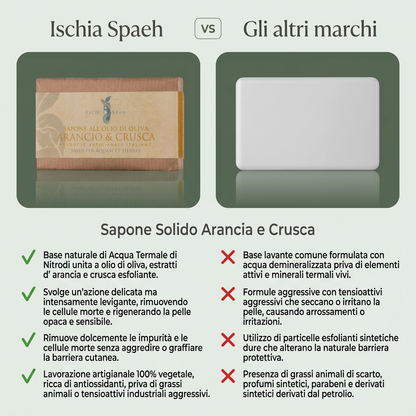 Sapone Arancia E Crusca – confronto
