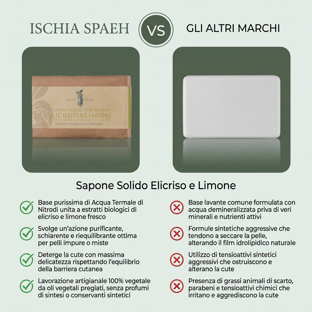 Sapone Elicriso E Limone – confronto