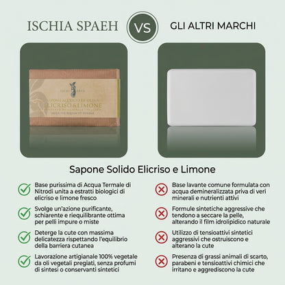 Sapone Elicriso E Limone – confronto