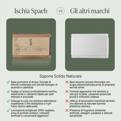 Sapone Lavanda E Calendula – confronto