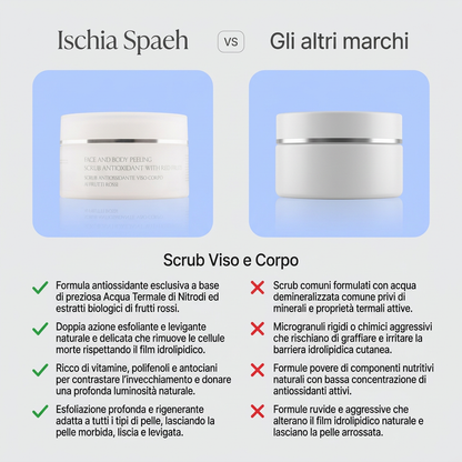 Scrub Antiossidante Viso Corpo Ai Frutti Rossi – confronto