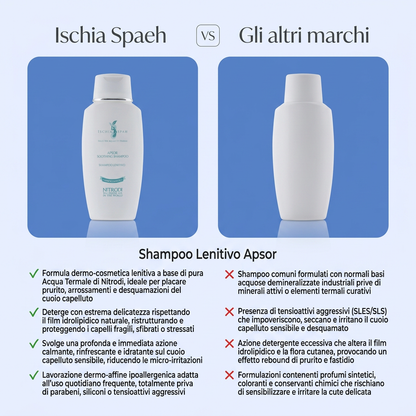 Shampoo Lenitivo - Apsor – confronto