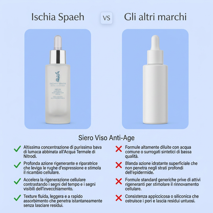 Siero Anti-Age Alla Bava Lumaca – Helix – confronto